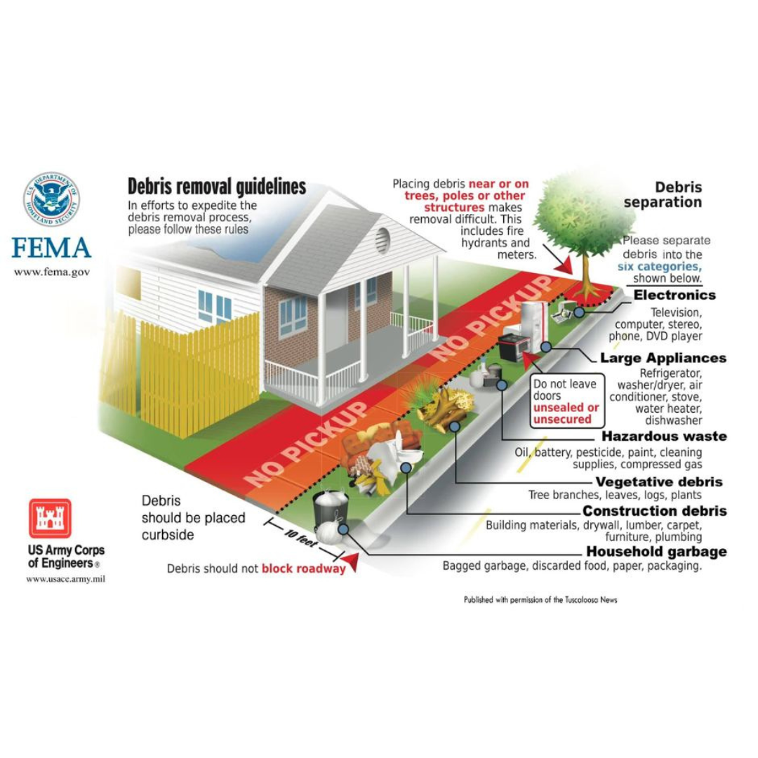 Sorting Debris FEMA